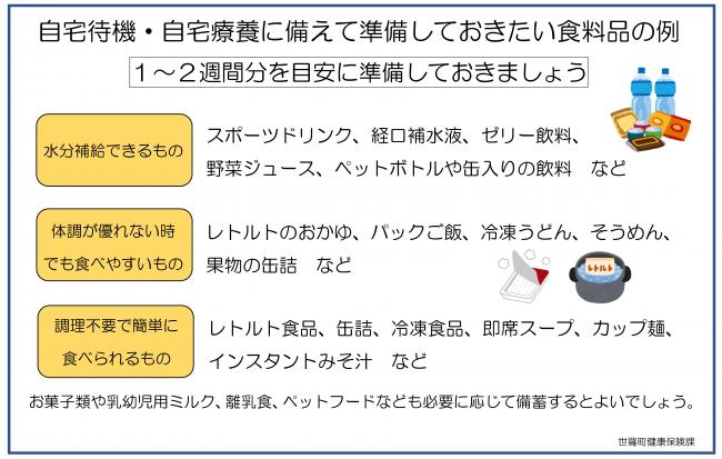 自宅待機・自宅療養に備えて準備しておきたい食料品の例