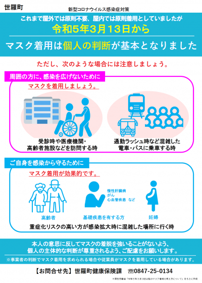マスクの着用について　