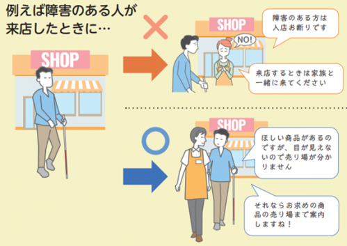 例えば障害のある人が来店したときに・・・