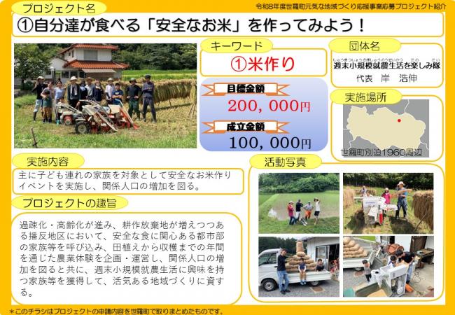 「米作り」概要