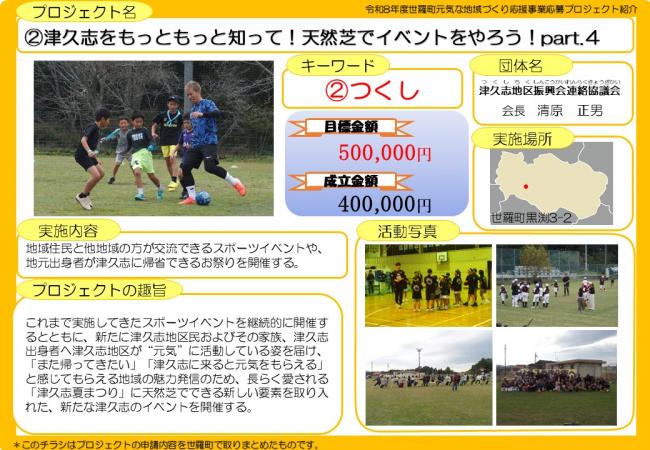 「つくし」概要