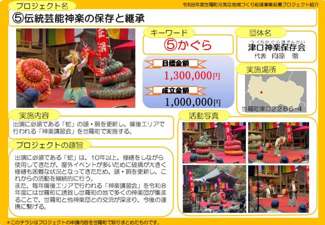 「かぐら」概要