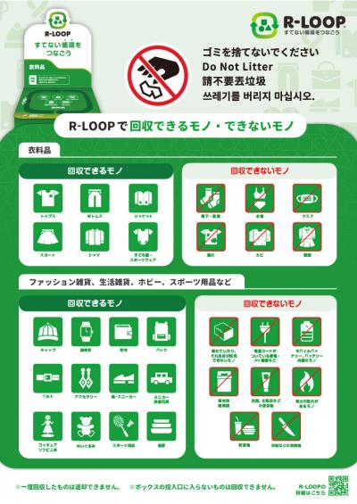 回収可否について