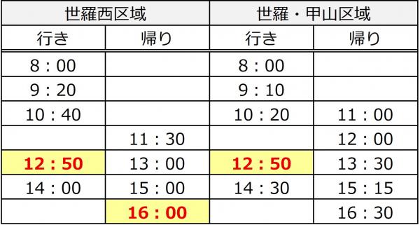ダイヤ改正（令和8年4月1日から）