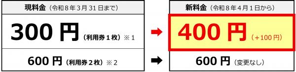 料金改定（令和8年4月1日から）