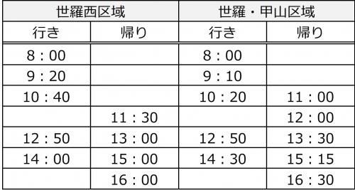 運行ダイヤ（令和8年4月1日）