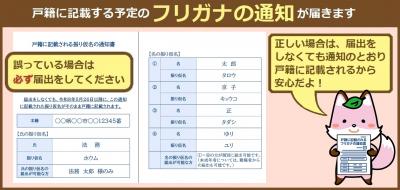 本籍地からフリガナの通知が届きます
