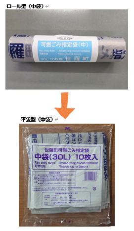 ロール型→平袋型 (中)
